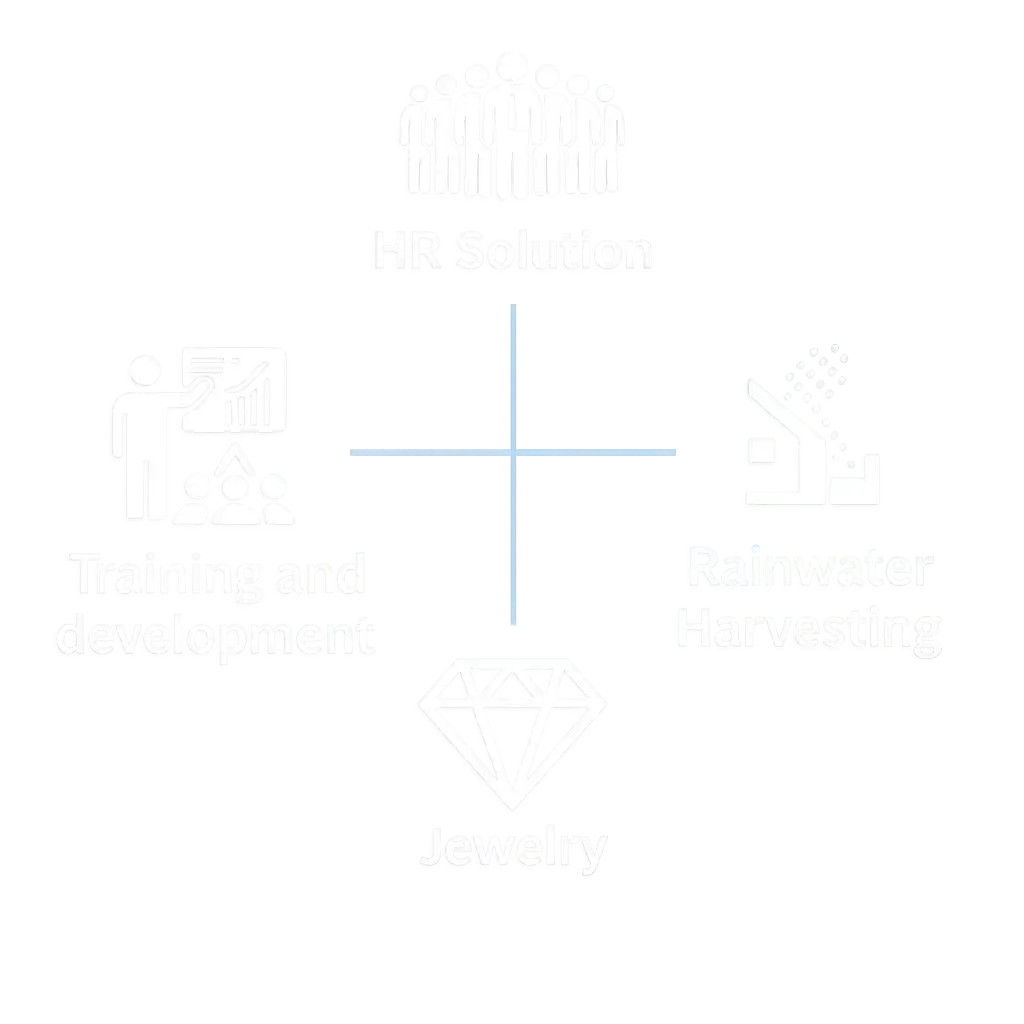 NIPSTec diverse business areas